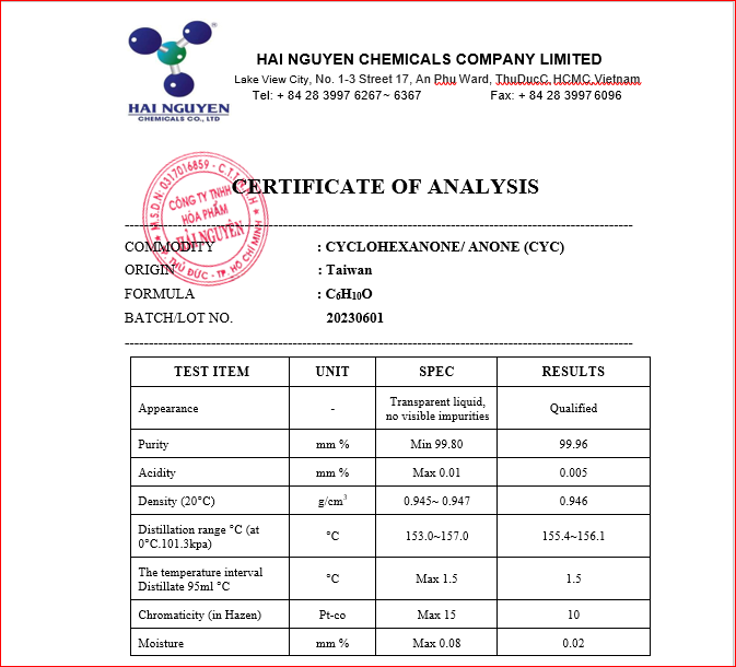 Cyclohexanone/Anone (CYC)